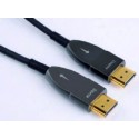 Real Câble HDMI Optique