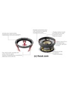 Focal JM LAB 300ICW4 meilleur prix Paris Normandie le Havre Rouen Fécamp Dieppe Caen Evreux St Lo Seine Maritime Bretagne
