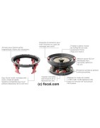 Focal JM LAB 300ICW6 meilleur prix Paris Normandie le Havre Rouen Fécamp Dieppe Caen Evreux St Lo Seine Maritime Bretagne