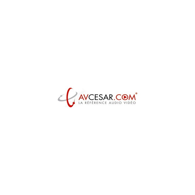 Liste des produits en test sur AVcesar.com