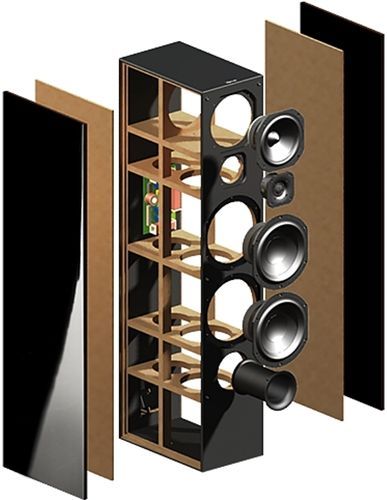 coffret enceinte acoustique Diva Indiana line le Havre Rouen Dieppe Fécamp Evreux Caen St Lô Cherbourg Paris Normandie Seine Maritime Bretagne Ile Hauts de France Rennes Vannes Amiens Nantes Lille Calvados Eure Manche