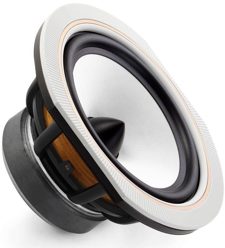 Triangle Enceintes Capella active Haut parleur médium grave Distributeur revendeur distributeur meilleur prix pas cher le havre Rouen Dieppe Fécamp Evreux Caen Cherbourg St Lô paris Normandie Seine Maritime Bretagne Ile Hauts de France Calvados Eure Manche Rennes Nantes Vannes Lille Amiens Compiègne Nord Pas de Calais