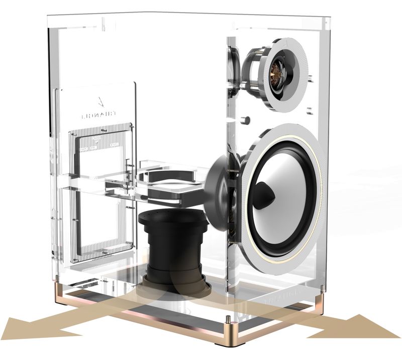 Triangle Enceintes Capella active Bass reflex Distributeur revendeur distributeur meilleur prix pas cher le havre Rouen Dieppe Fécamp Evreux Caen Cherbourg St Lô paris Normandie Seine Maritime Bretagne Ile Hauts de France Calvados Eure Manche Rennes Nantes Vannes Lille Amiens Compiègne Nord Pas de Calais