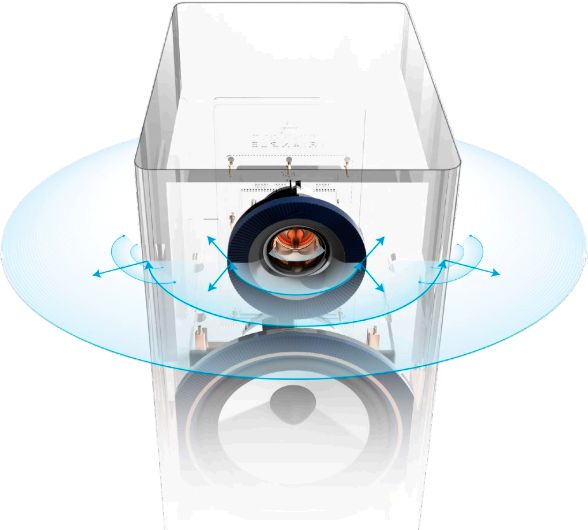 Triangle Enceintes Capella active réseau diffraction tweeter Distributeur revendeur distributeur meilleur prix pas cher le havre Rouen Dieppe Fécamp Evreux Caen Cherbourg St Lô paris Normandie Seine Maritime Bretagne Ile Hauts de France Calvados Eure Manche Rennes Nantes Vannes Lille Amiens Compiègne Nord Pas de Calais